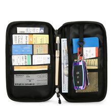 Load image into Gallery viewer, Handheld Unisex Secure Organizer with All-Threat Protection
